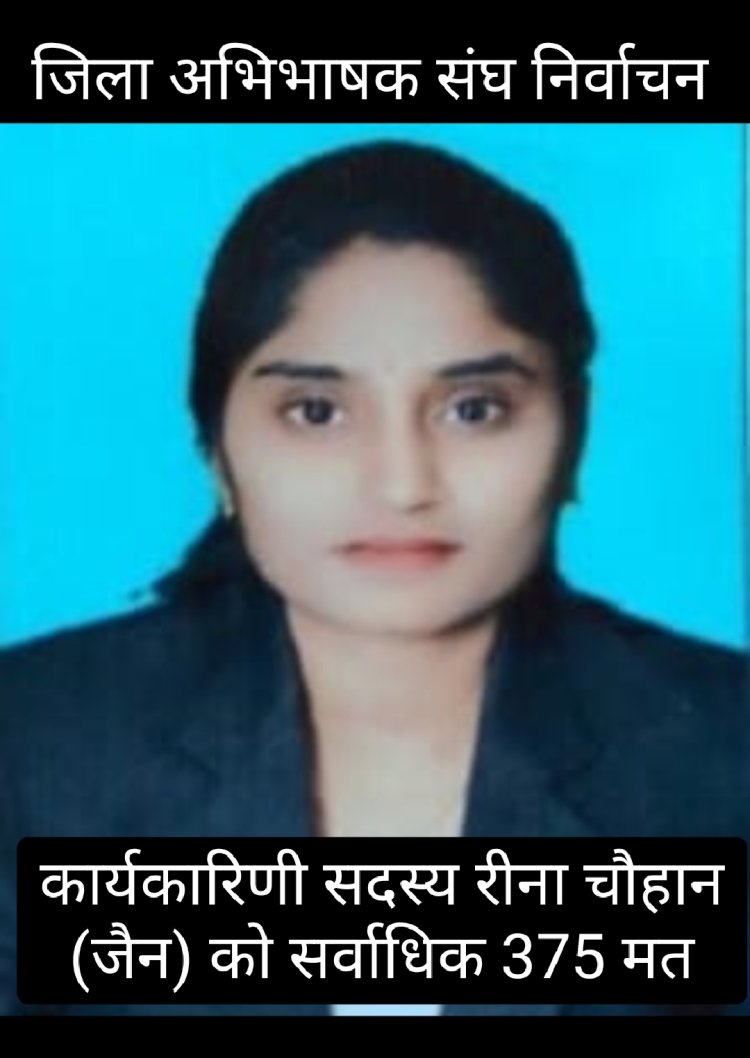 चुनाव हलचल : जिला अभिभाषक संघ कार्यकारिणी चुनाव में महिला उम्मीदवारों को सर्वाधिक मत, रीना को 375 तो दिव्या को 372 मत