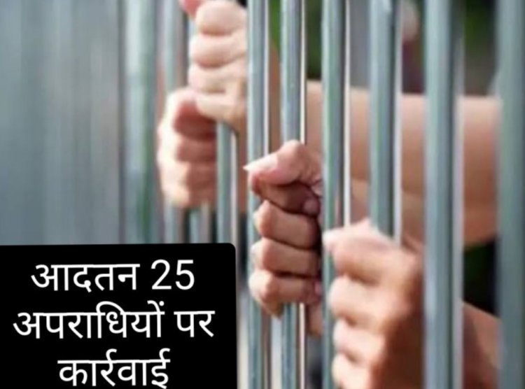 पुलिस कार्रवाई : आदतन 25 अपराधियों पर पुलिस ने की प्रतिबंधात्मक कार्रवाई 