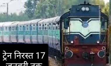 रेलयात्री सरोकार : रतलाम मंडल की दो ट्रेनें प्रभावित