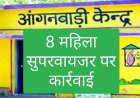 लापरवाह पर कार्रवाई : 8 सुपरवायजर का एक दिवस का वेतन राजसात