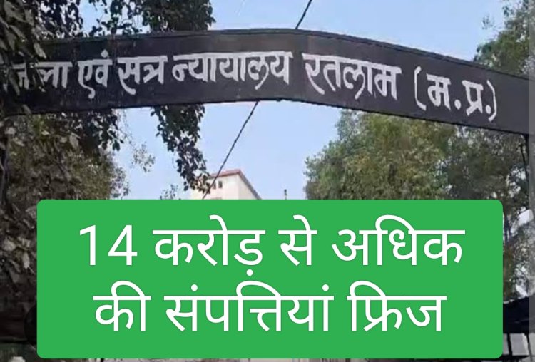 कोर्ट की कार्रवाई : एनडीपीएस के तीन आरोपी गुमान, भगवान और गोपाल की संपत्ति हुई फ्रिज