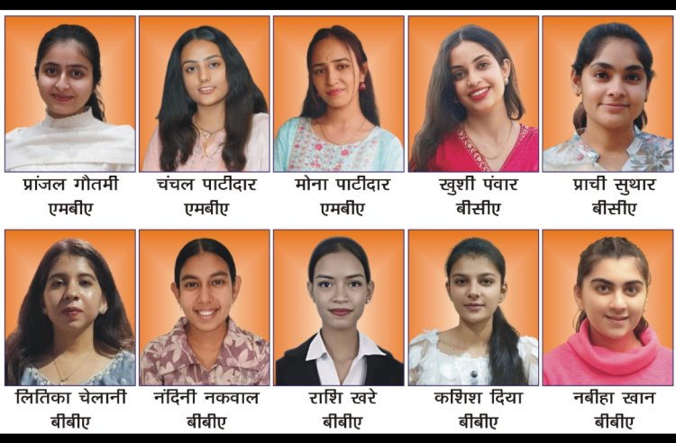 उपलब्धि सरोकार : रॉयल कॉलेज का ऐतिहासिक कीर्तिमान, MBA, BBA और BCA के 10 विद्यार्थियों ने विश्वविद्यालय की प्रावीण्य सूची  में दर्ज कराया नाम