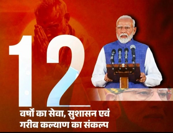 मोदी सरकार के 12 वर्ष : 05 से 21 जून तक चलने वाले अभियान के लिए भाजपा जिला टोली एवं अन्य टोलियो का गठन