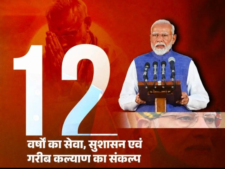 मोदी सरकार के 12 वर्ष : 05 से 21 जून तक चलने वाले अभियान के लिए भाजपा जिला टोली एवं अन्य टोलियो का गठन