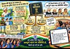 विचार सरोकार : समानता के संविधान में असमान कसौटियाँ क्यों?